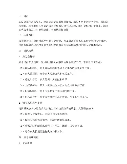 消防系统放水_应急预案