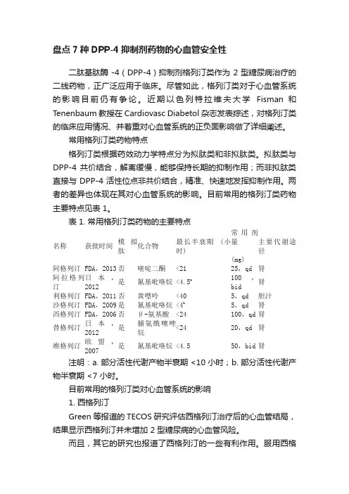 盘点7种DPP-4抑制剂药物的心血管安全性