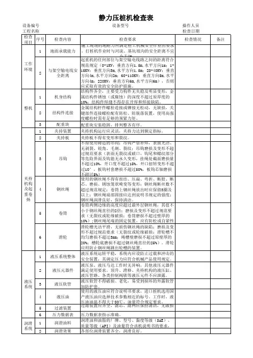 液压静力压桩机检查表