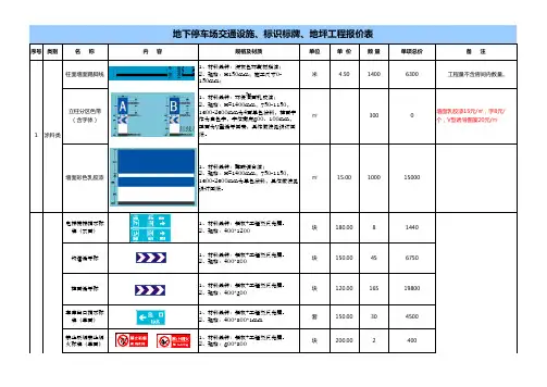 地下车库交通设施、标识标牌工程报价表