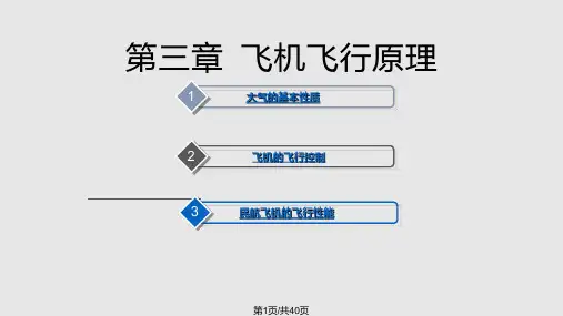 飞机的飞行原理PPT课件