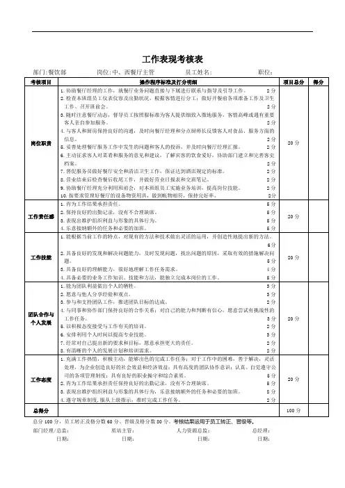 餐饮部员工工作表现考核表