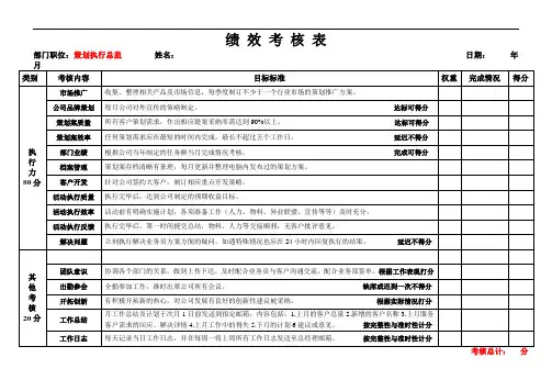 《绩效考核表》-策划执行总监