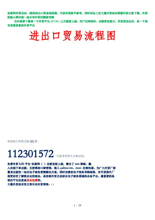 进出口贸易流程图
