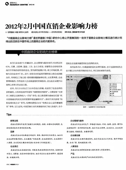 2012年2月中国直专肖企业影响力榜