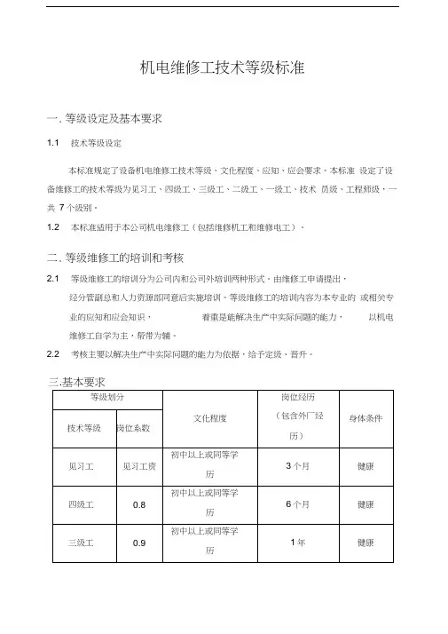 机电维修工技术等级标准修改稿