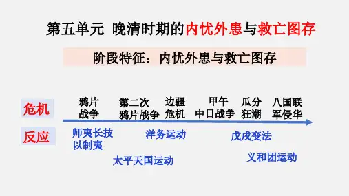 第16课 两次鸦片战争 课件--高中历史统编版(2019)必修中外历史纲要上册