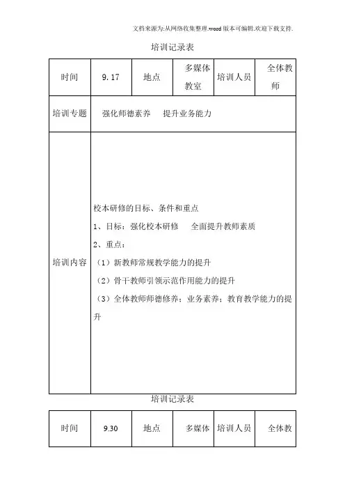 骨干教师培训记录表