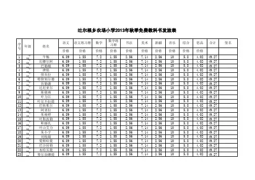 免费教科书发放表