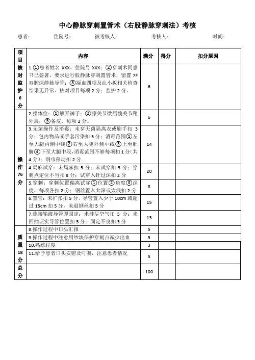 中心静脉穿刺术(右股静脉)考核评分标准