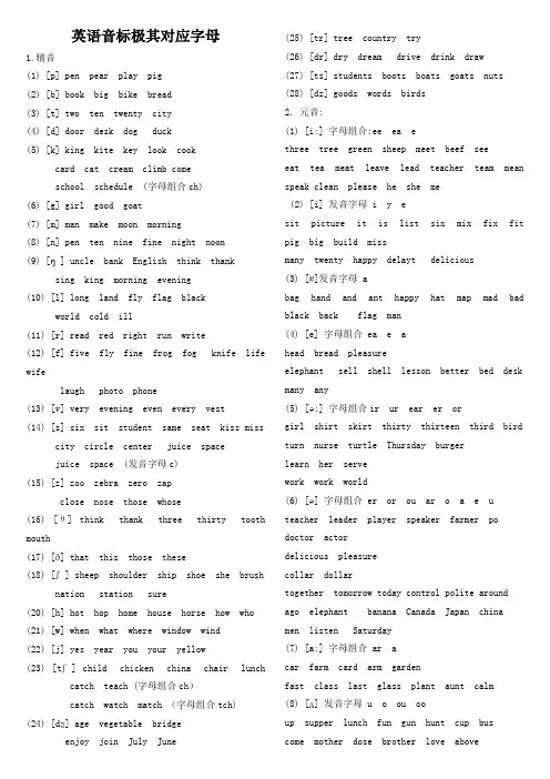 英语音标对应的26个字母(精华)