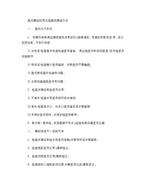 激光雕刻机常见故障及解决方法讲解