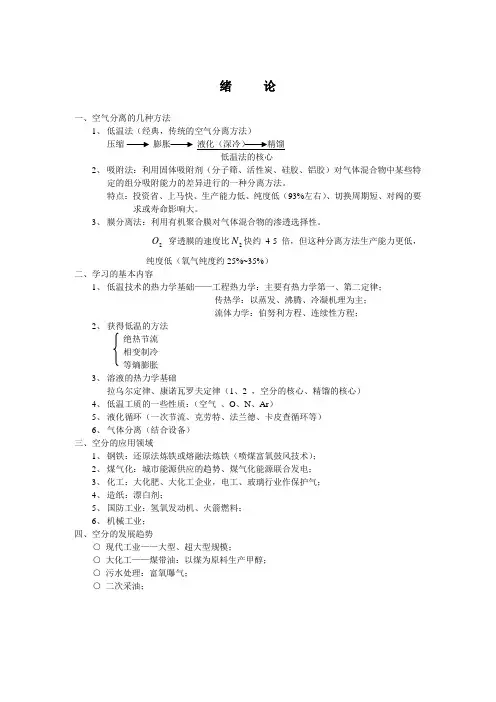 空气分离的几种方法