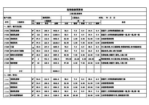 30万室内装修预算表