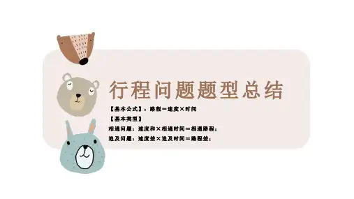 行程问题题型总结
