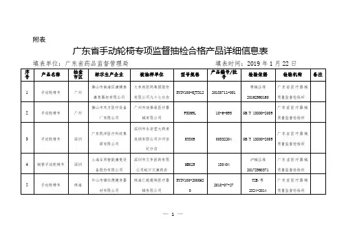 附表
