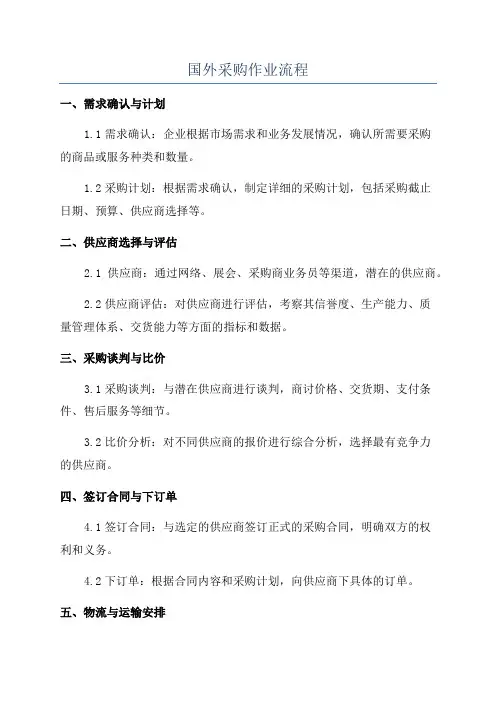 国外采购作业流程
