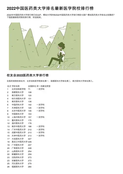 2022中国医药类大学排名最新医学院校排行榜