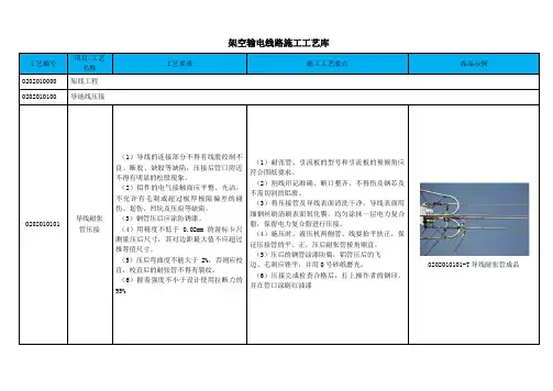 导地线压接施工工艺