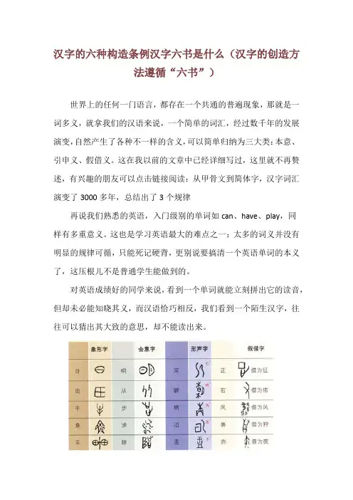 汉字的六种构造条例汉字六书是什么(汉字的创造方法遵循“六书”)