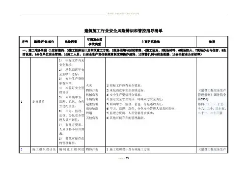 建筑施工行业安全风险辨识和管控指导清单