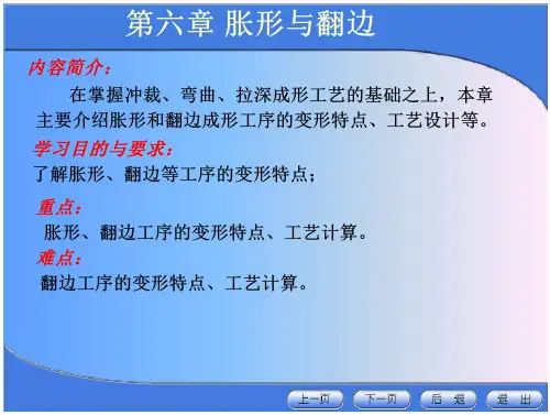 29_里仁-胀形与翻边