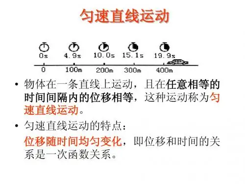 位移和时间图象