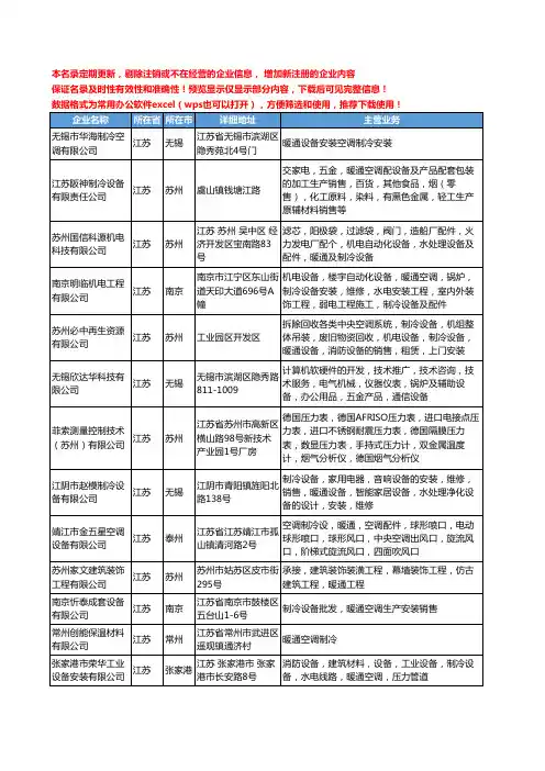 新版江苏省暖通制冷工商企业公司商家名录名单联系方式大全85家