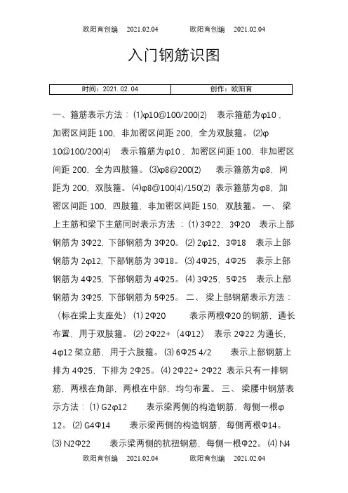 钢筋入门识图讲解之欧阳育创编
