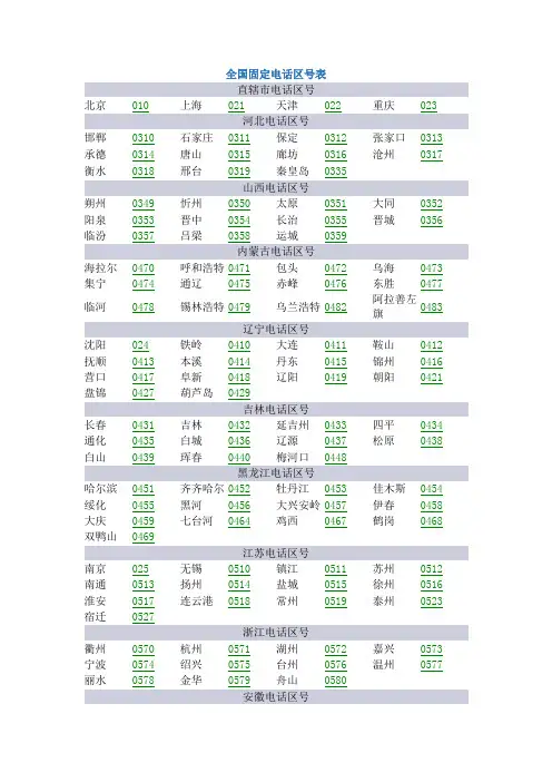 全国固定电话区号表