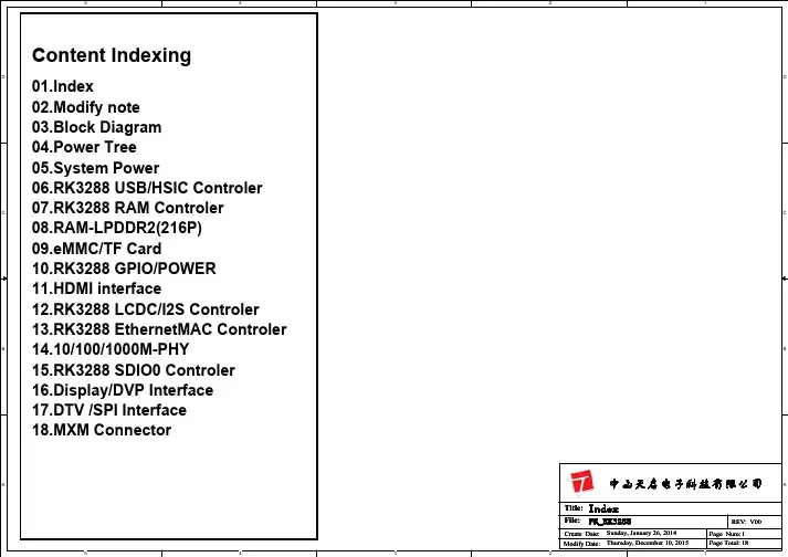 RK3288_CORE_DDR3_V10_Schematic