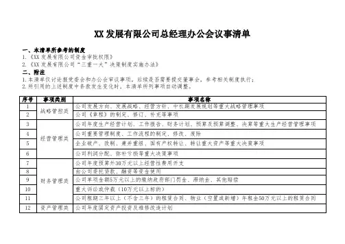 XX发展有限公司总经理办公会议事清单