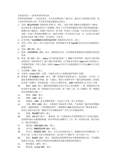 名表的历史