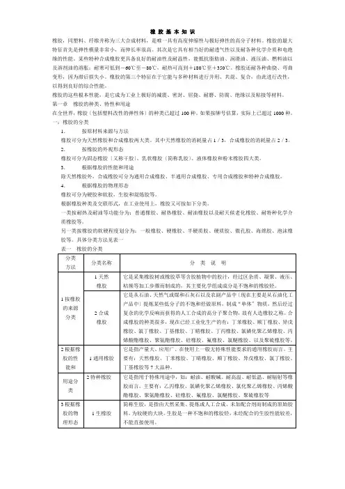 橡胶基本知识