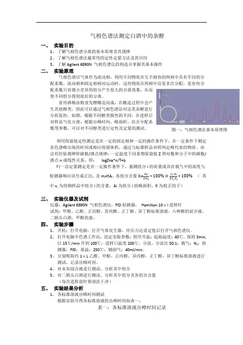 气相色谱法测定白酒中的杂醇