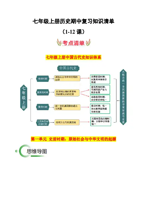 第1-12课考点清单-七年级历史上学期期中考点大串讲(统编版2024)
