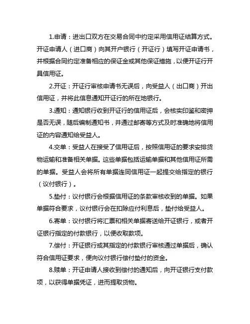 信用证结算流程