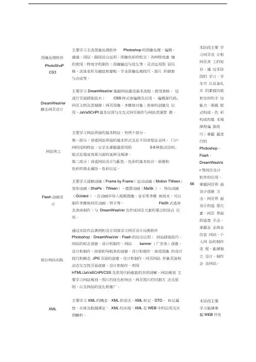 美工培训课程.docx