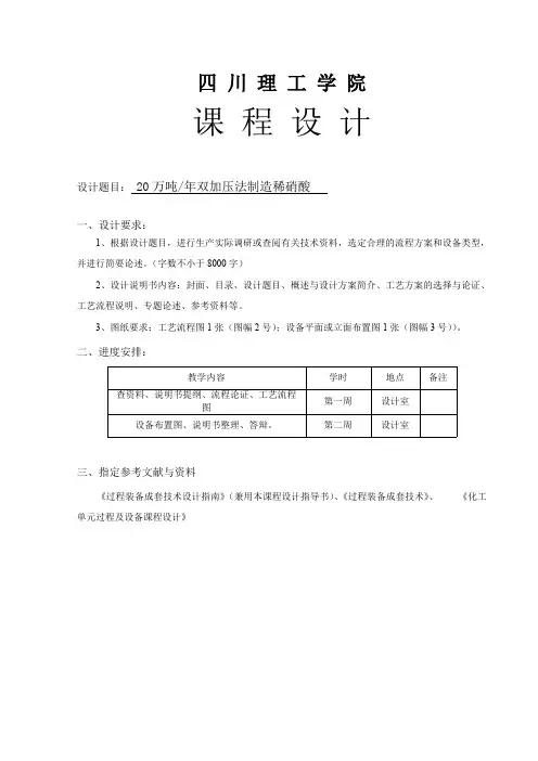 20万吨年双加压法制造稀硝酸