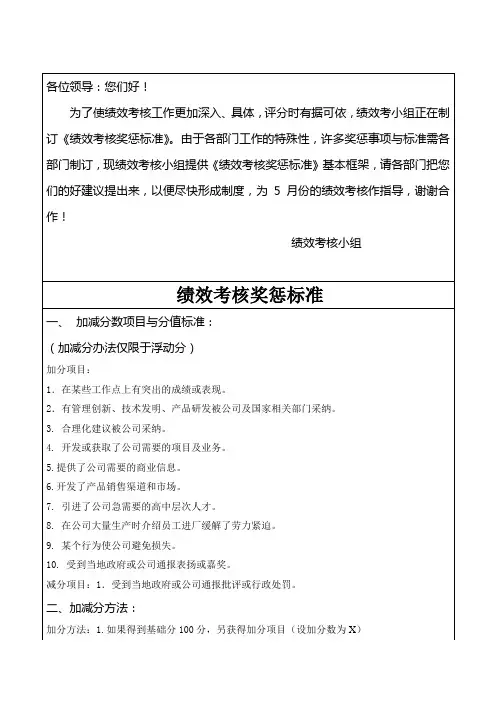 绩效考核奖惩标准