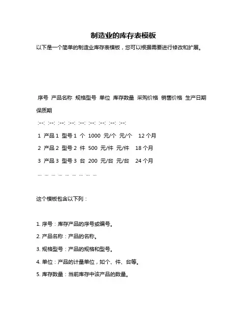 制造业的库存表模板