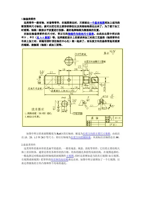 机械设计资料