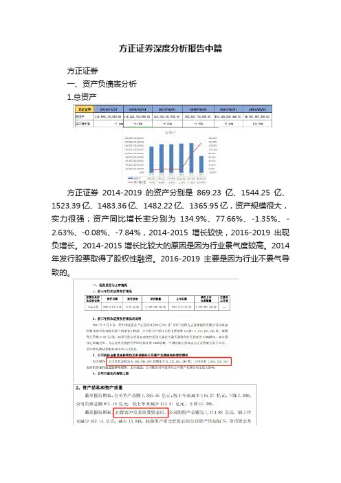 方正证券深度分析报告中篇