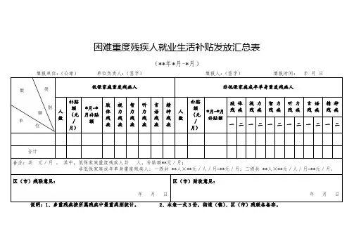 困难重度残疾人就业生活补贴发放汇总表