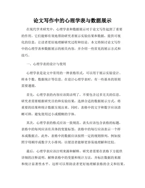 论文写作中的心理学表与数据展示