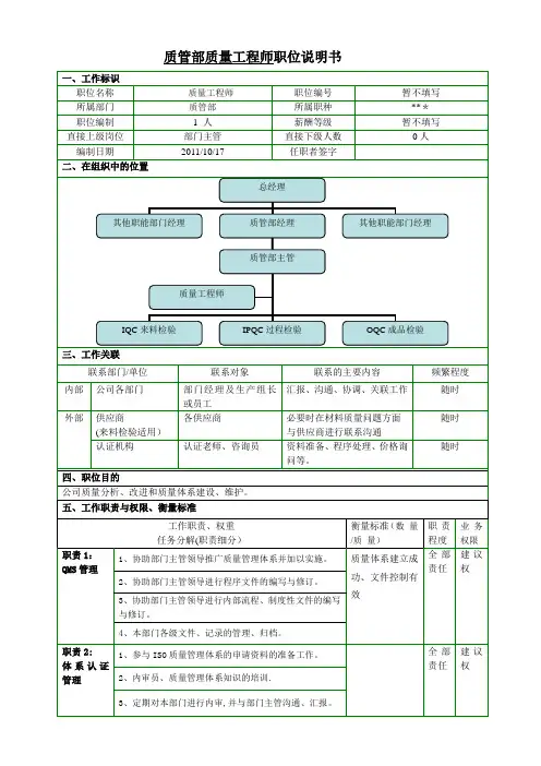 质量工程师岗位说明书【最新范本模板】