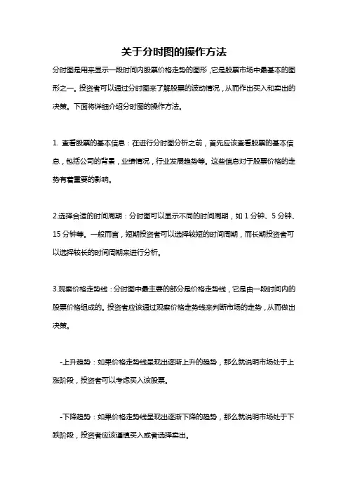 关于分时图的操作方法