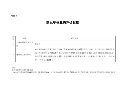 建设单位履约评价标准