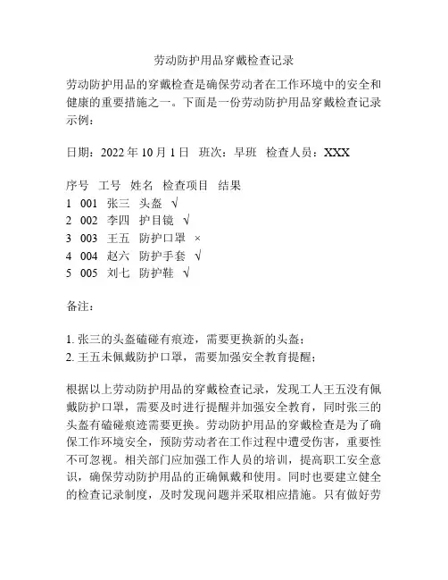 劳动防护用品穿戴检查记录