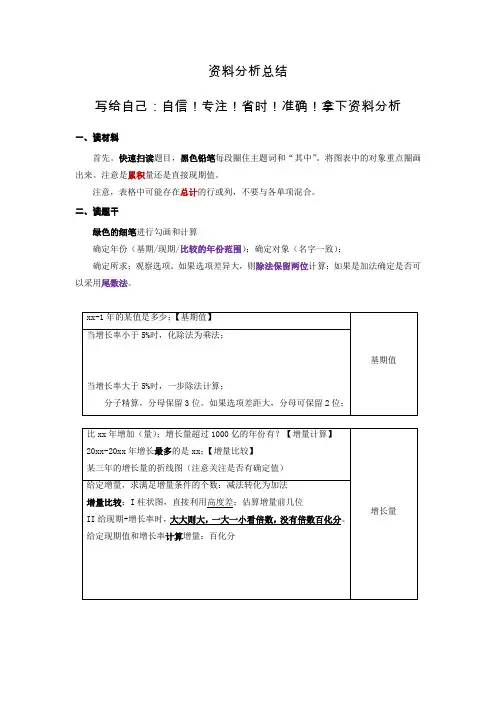 行测之资料分析总结